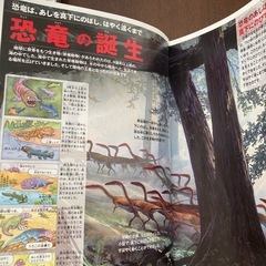 恐竜図鑑の画像