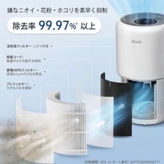 voit Core 300 空気清浄機の画像