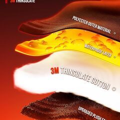 バイクグローブ冬用 防水 スマホ対応　Mサイズの画像