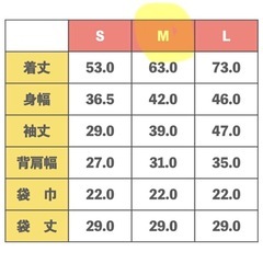 男児　レインコート　幼稚園　保育園の画像