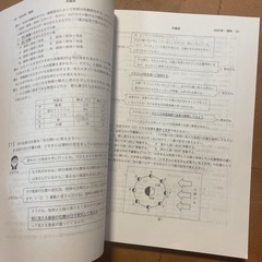 2024年度沖縄県公立高校入試過去問題の画像