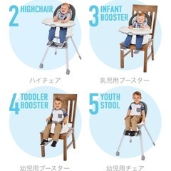 7-in-1ハイチェアフロアツーテーブルの画像