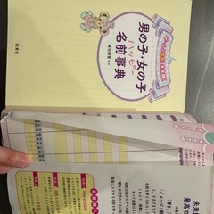 なまえ事典の画像