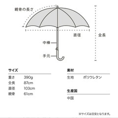 【無料/未使用】wpc⭐︎サーモンピンクの長傘の画像
