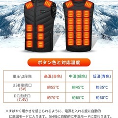 【新品】電熱ベスト 40000mAhバッテリー付き MAX約70℃の画像