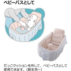 リッチェル　ベビーバスの画像
