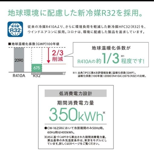 （受け渡し予定者確定）ウインドエアコン