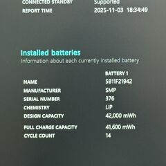 ★2022年製★超美品 第12世代Corei5 テンキー付 Lenovo G08の画像