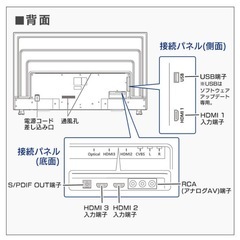 アイリスオーヤマ4K液晶ディスプレイ&ディスプレイスタンド の画像