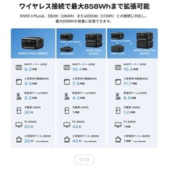 ECOFLOW RIVER3Pius ポータブル電源　新品の画像