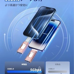 【新品】USBメモリの画像
