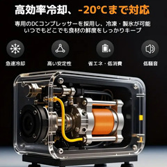 新品未開封 LVYUAN ポータブル車載冷蔵庫 冷凍庫 40L 大容量の画像