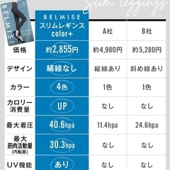 BELMISE slim leggingsの画像