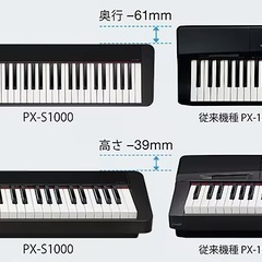 【美品】Privia PX-S1000 デジタルピアノの画像
