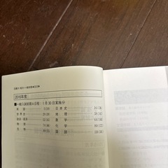 近畿大学　赤本の画像