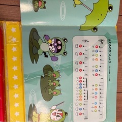 アンパンマン　おもちゃ　まとめの画像