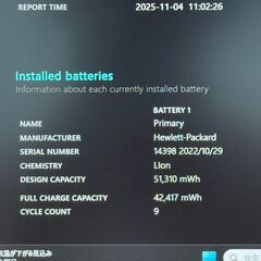 【G04】15.6インチ 2023年製 ★超美品★ 第12世代Corei5 メモリ8GB SSD256GB  HP ProBook 450 G9の画像