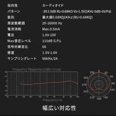 マイク（Professional Condenser Microphone）の画像
