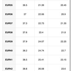 ロングブーツ25.5の画像