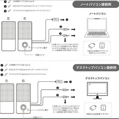 新品未使用！！【業界初 15°後傾式スピーカー＆最新Bluetooth5.4対応】の画像