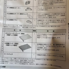 シャークスチームポータブルの画像