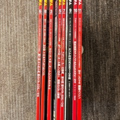 【美品】ＭＯＴＯ　ＭＯＴＯ （モトモト） 2012年 2013年 モトチャンプの画像