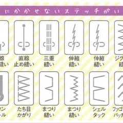 コンピューターミシン(Janome) JN-51（新同品）箱・ケース・DVD・取説の画像