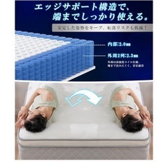 【新品•未使用】マットレス　シングルの画像