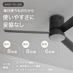 シーリングファンライトの画像