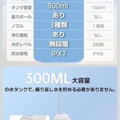 美品　新品未開封の多機能口腔洗浄器を3割価格でで出品 　の画像