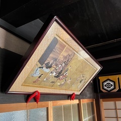 彦根屏風の画像