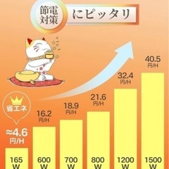 【ジャンク品】4面パネルヒーターの画像