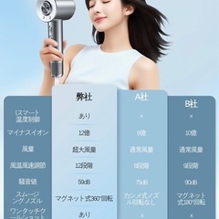 ヘアードライヤーの画像