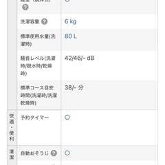 洗濯機　6.0kg　の画像