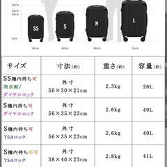 キャリーケースの画像