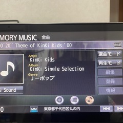 ⭐︎Panasonic ストラーダ　CN-F1D⭐︎　の画像