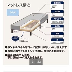 ニトリベッドの画像