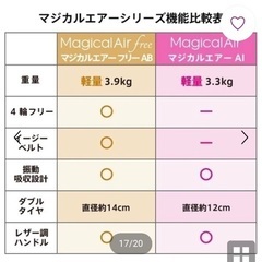 美品　3年保証あり　マジカルエアフリーの画像