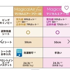 美品　3年保証あり　マジカルエアフリーの画像