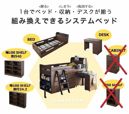 木製ロフトベッド＆学習机セット（アンバー）