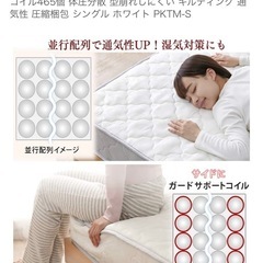 シングルベッド マットレスのみの画像