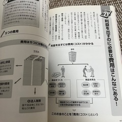 ゼロから始める会社の数字入門の画像