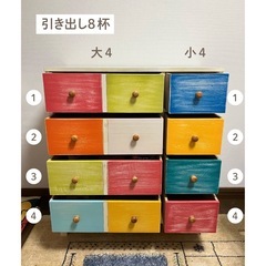 ローチェスト(カラフル)スイデコ商品　廃盤品の画像