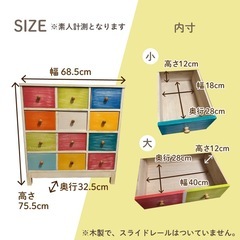 ローチェスト(カラフル)スイデコ商品　廃盤品の画像