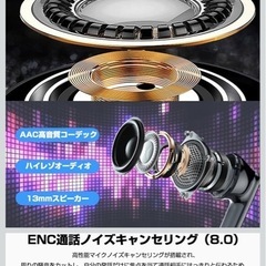 Bluetoothイヤホンの画像