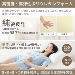 マットレス 180N高反発 セミダブル 折り畳み ベットマット 敷布団 厚さ5cm 洗えるカバー 120*200*5cm ホワイト [並行輸入品] の画像