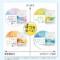 【未開封】シートマスク、美容パックの画像