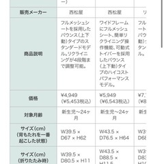 バウンサーの画像