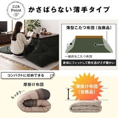 コーデュロイ調こたつ布団205×205の画像