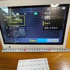 テレビ　フォトフレームの画像